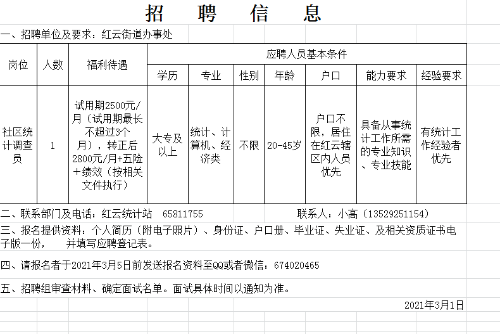 红云街道统计站招聘社区统计调查员 中国科学网www.minimouse.com.cn