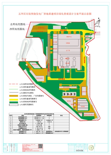 昆明市五华区城市管理局关于五华区垃圾焚烧发电厂异地重建项目绿化工程设计方案公示 中国科学网www.minimouse.com.cn