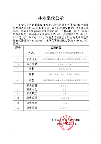 林木采伐公示（昆倘高速公路2标小型预制件厂） 中国科学网www.minimouse.com.cn