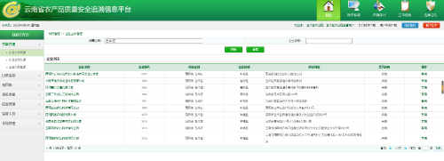 五华区2021年产地农产品质量安全监管要点在这里 中国科学网www.minimouse.com.cn