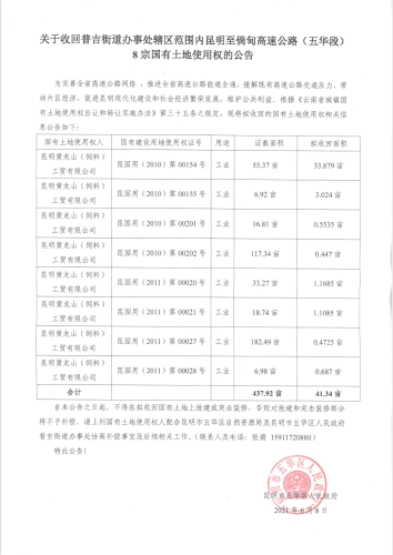 关于收回普吉街道办事处辖区范围内昆明至倘甸高速公路（五华段）8宗国有土地使用权的公告 中国科学网www.minimouse.com.cn
