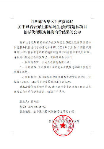 昆明市五华区自然资源局关于双石岩弃土消纳场生态恢复造林项目招标代理服务机构询价结果的公示 中国科学网www.minimouse.com.cn 昆明市五华区自然资源局关于双石岩弃土消纳场生态恢复造林项目招标代理服务机构询价结果的公示 中国科学网www.minimouse.com.cn