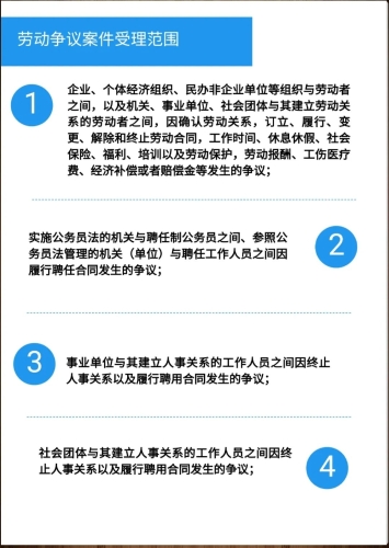 仲裁1