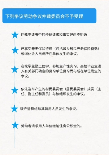 仲裁3