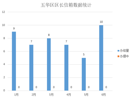 微信截图_20210708161959