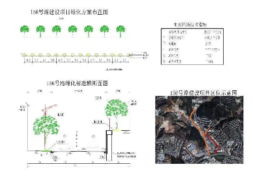 昆明市五华区核桃箐村片区城中村改造项目156号道路南段项目绿化工程设计方案公示 中国科学网www.minimouse.com.cn 昆明市五华区核桃箐村片区城中村改造项目156号道路南段项目绿化工程设计方案公示 中国科学网www.minimouse.com.cn