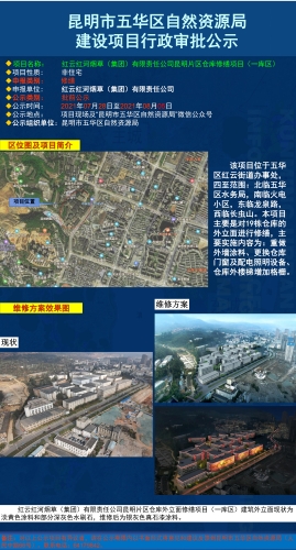 批前公示--红云红河烟草（集团）有限责任公司昆明片区仓库修缮项目（一库区） 中国科学网www.minimouse.com.cn