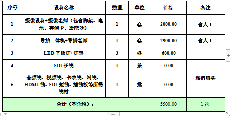 五华区劳动就业服务局关于支付云南众纳科技有限公司直播服务费用的公示 中国科学网www.minimouse.com.cn