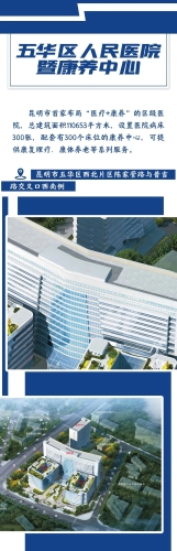  以邻为伴 未来可期︱五华西北新城 崛起“邻聚力” 中国科学网www.minimouse.com.cn