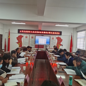 五华区召开扶持壮大农村集体经济推进会暨业务培训会 中国科学网www.minimouse.com.cn