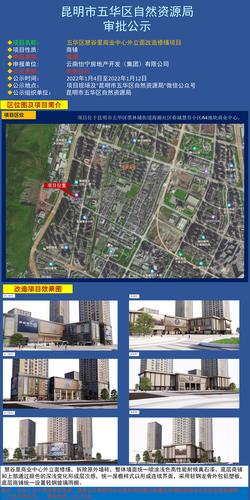 昆明市五华区自然资源局公示(五华区慧谷里项目修缮) 中国科学网www.minimouse.com.cn