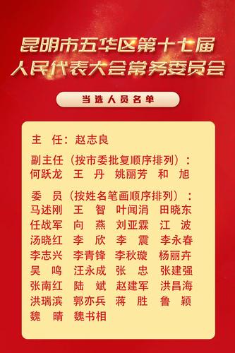  聚焦五华两会 | 区人大常委会、区政府、区政协新一届领导班子亮相 中国科学网www.minimouse.com.cn