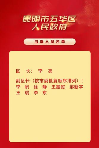  聚焦五华两会 | 区人大常委会、区政府、区政协新一届领导班子亮相 中国科学网www.minimouse.com.cn