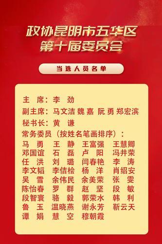  聚焦五华两会 | 区人大常委会、区政府、区政协新一届领导班子亮相 中国科学网www.minimouse.com.cn