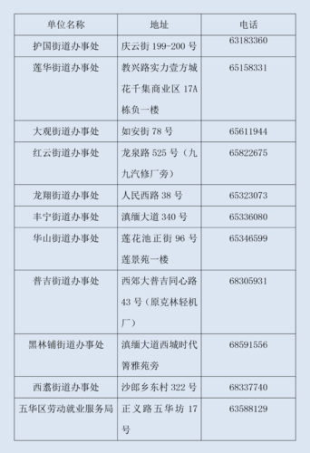微信图片_20220117110103