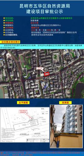 批前公示-五华区华山街道社区卫生服务中心加装电梯项目 中国科学网www.minimouse.com.cn