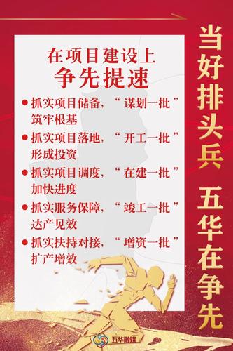  当好排头兵 五华在争先︱轻松看懂五华区产业发展、招商引资、项目建设思路 中国科学网www.minimouse.com.cn