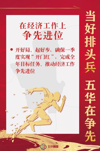  当好排头兵 五华在争先︱轻松看懂五华区产业发展、招商引资、项目建设思路 中国科学网www.minimouse.com.cn