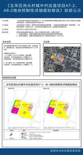 《五华区岗头村城中村改造项目A7-2、A8-2地块控制性详细规划修改》批前公示 中国科学网www.minimouse.com.cn
