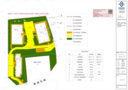 龙阁小区（五华区下马村“城中村”改造项目A3地块）绿化工程设计方案公示 中国科学网www.minimouse.com.cn