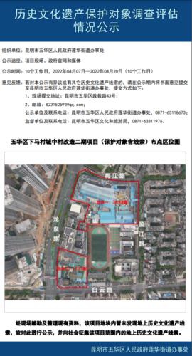 五华区莲华街道下马村公示 中国科学网www.minimouse.com.cn