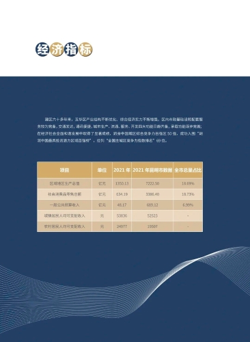 招商大竞赛，五华在行动丨五华区召开招商引资暨营商环境工作会议 中国科学网www.minimouse.com.cn