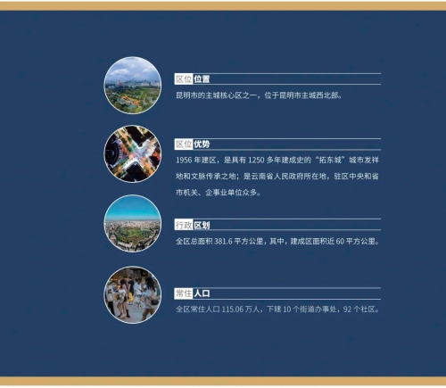 招商大竞赛，五华在行动丨五华区召开招商引资暨营商环境工作会议 中国科学网www.minimouse.com.cn