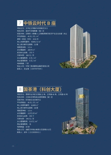 招商大竞赛，五华在行动丨五华区召开招商引资暨营商环境工作会议 中国科学网www.minimouse.com.cn