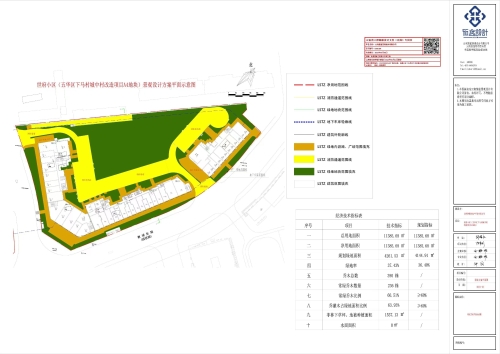 昆明市五华区城市管理局世府小区（五华区下马村城中村改造项目A4地块）绿化工程设计方案公示 中国科学网www.minimouse.com.cn