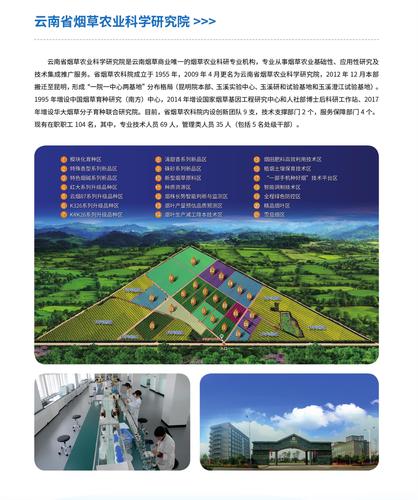 20.云南省烟草农业科学研究院