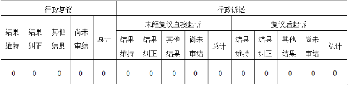 dc4aefcd47d504aa3c8703d25e4978e