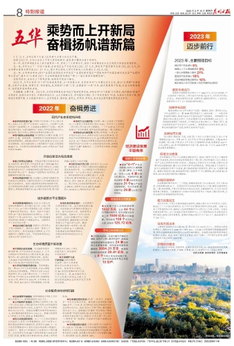 微信图片_20230217111242 微信图片_20230217111242