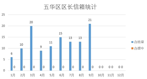 2023年9月