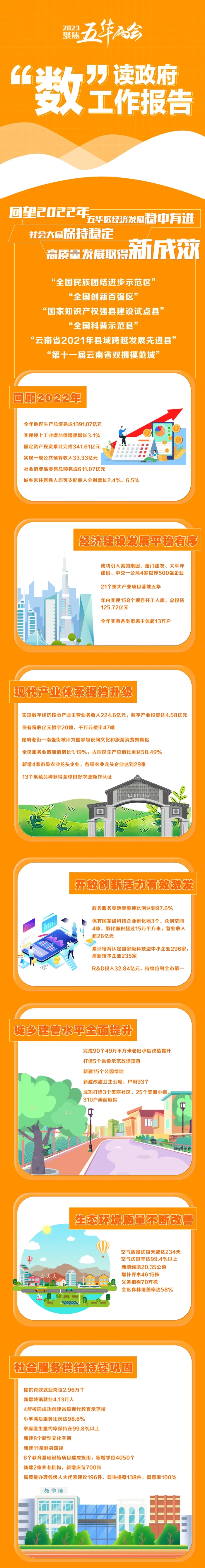 <span style='background-color:;'>202311301353099</span>