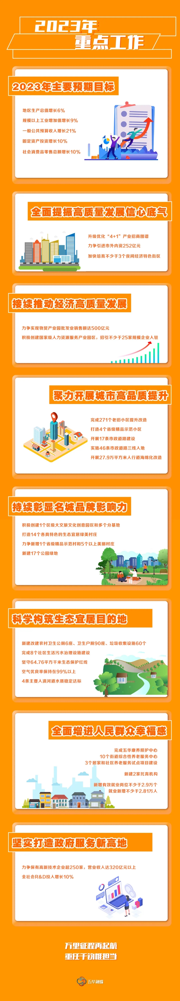 <span style='background-color:;'>2023113013532388</span>