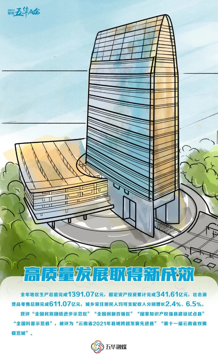 <span style='background-color:;'><span style='background-color:;'><span style='background-color:;'>202311301409352</span></span></span>