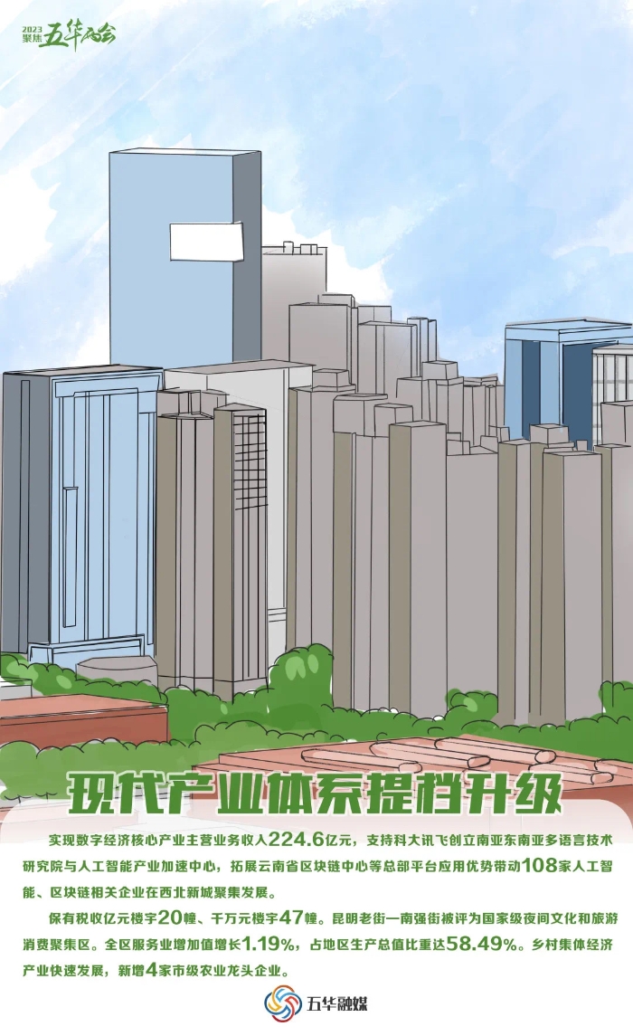 <span style='background-color:;'><span style='background-color:;'><span style='background-color:;'>202311301410316</span></span></span>