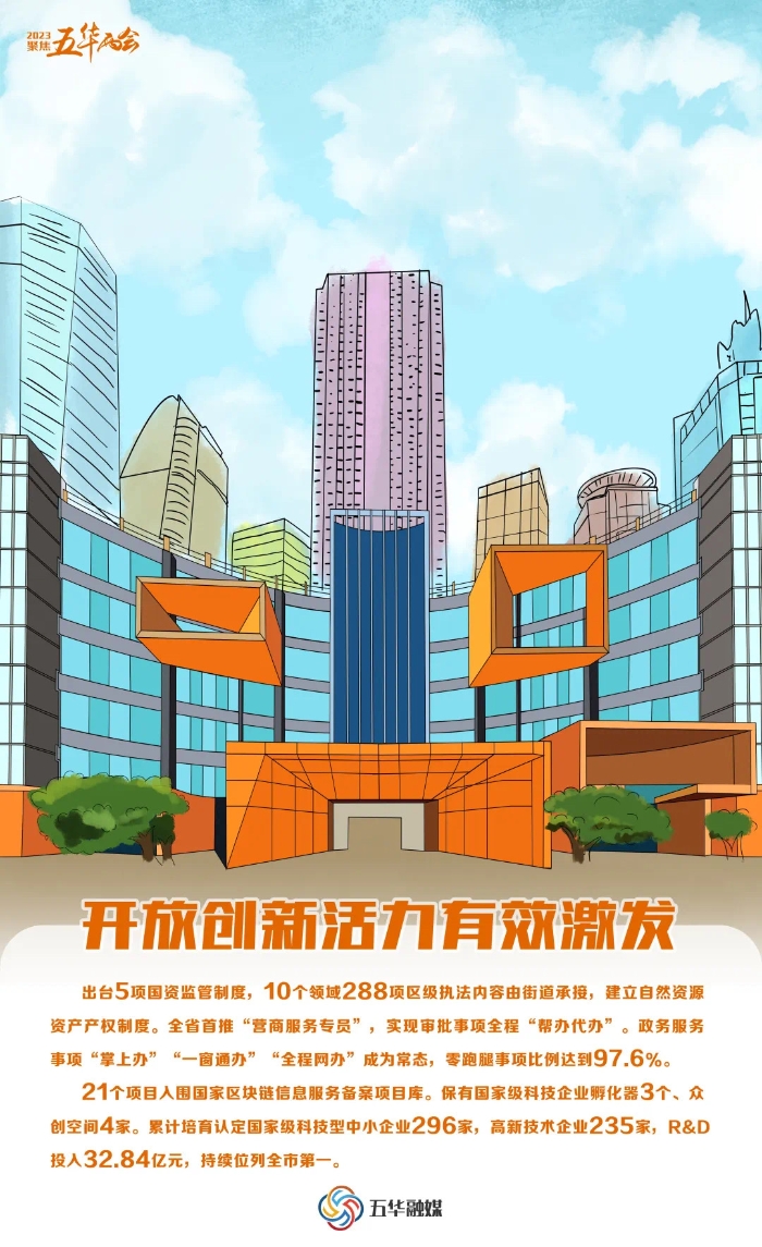 <span style='background-color:;'><span style='background-color:;'><span style='background-color:;'>202311301410538</span></span></span>