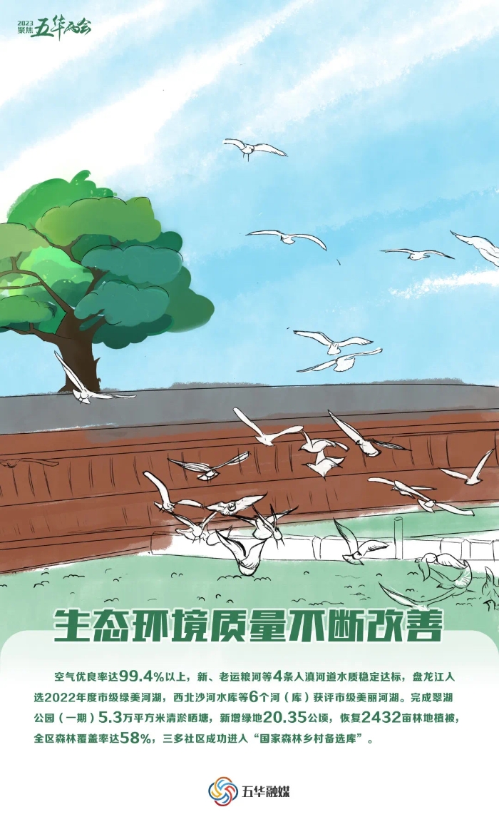 <span style='background-color:;'><span style='background-color:;'><span style='background-color:;'>202311301412001112</span></span></span>