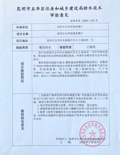 10五华区住建局关于对长春路（人民中路）片区R-3地块附一号五华区悠米餐厅排水技术审验意见