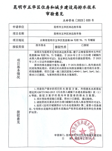 20昆明市五华区住房和城乡建设局关于对昆富路84号附70、71号沐达洗车场排水技术审验意见
