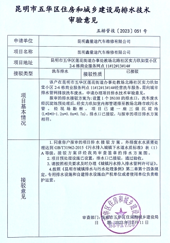 51昆明市五华区住房和城乡建设局关于对教场北路实力玖如堂小区2-6栋商业服务网点鑫量途汽车维修排水技术审验意见