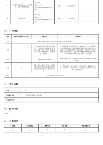 地质灾害治理责任认定_02