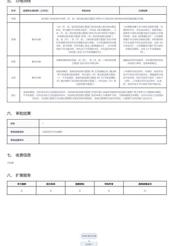 采矿权注销登记_02