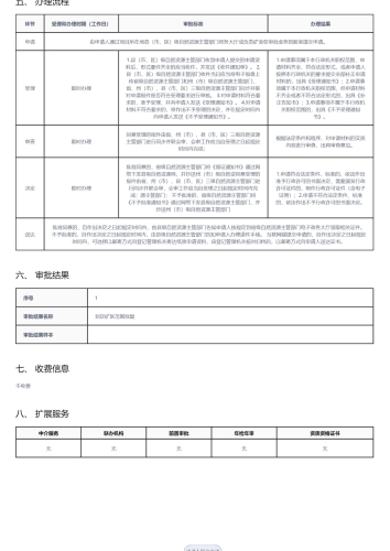 开采矿产资源划定矿区范围批准_02