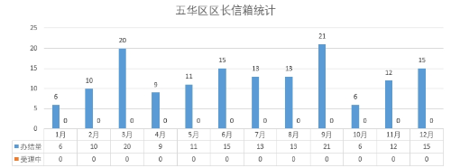 2023年12月