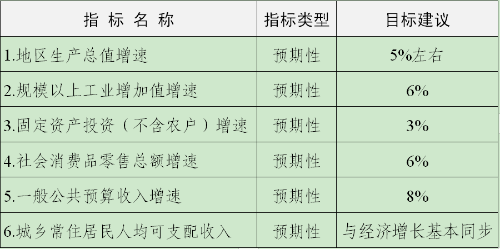 <span style='background-color:;'><span style='background-color:;'><span style='background-color:;'>17097967872</span></span></span>31