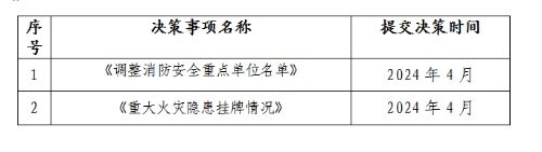 捕获