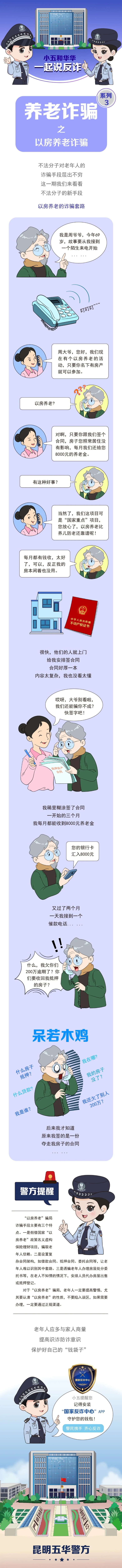 （3） 昆明五华警方原创漫画｜防范养老诈骗系列宣传——以房养老诈骗