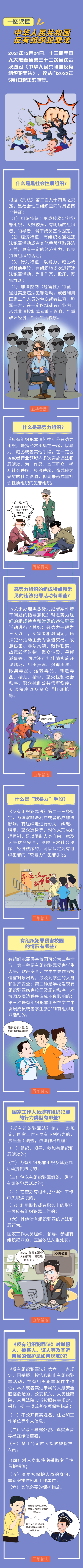 一图读懂中华人民共和国反有组织犯罪法（微 2024.7.24官）